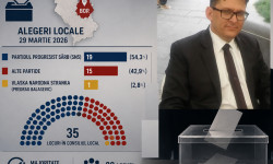 Predrag Balasevic - românul care a ales funcția de viceprimar, sub aripa SNS