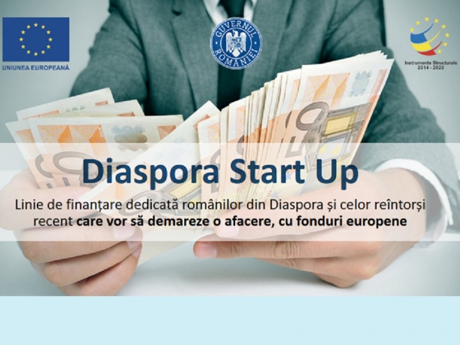 S-A DESCHIS APELUL: SCHEME DE GRANT PENTRU ANTREPRENORI
