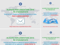 &Icirc;NSCRIEREA &Icirc;N REGISTRUL ELECTORAL ȘI MODALITĂȚILE DE VOT
